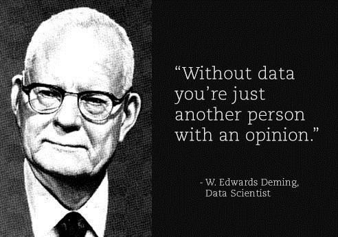 Data influence decisions